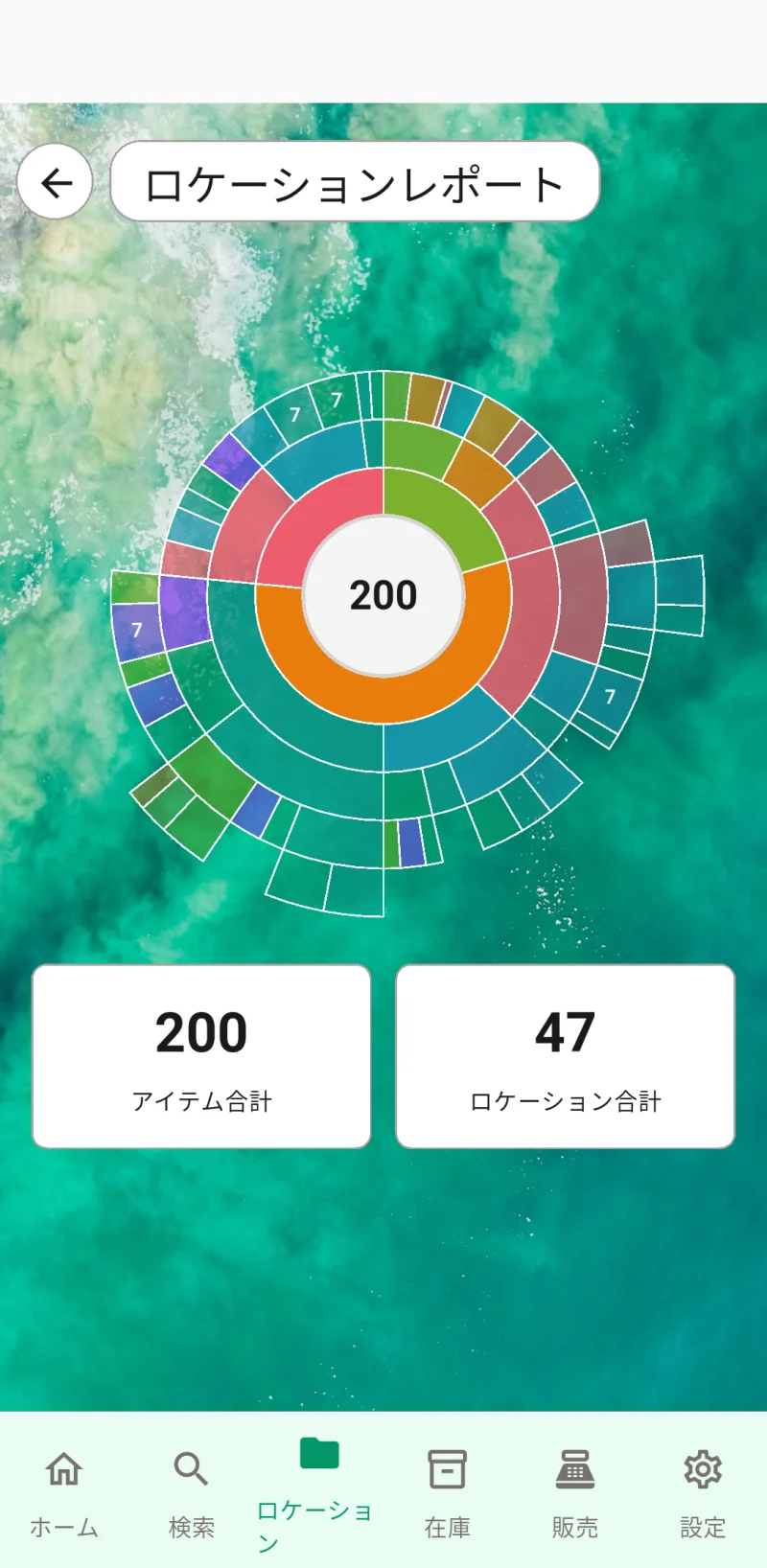 ロケーションレポートのサンバーストチャート